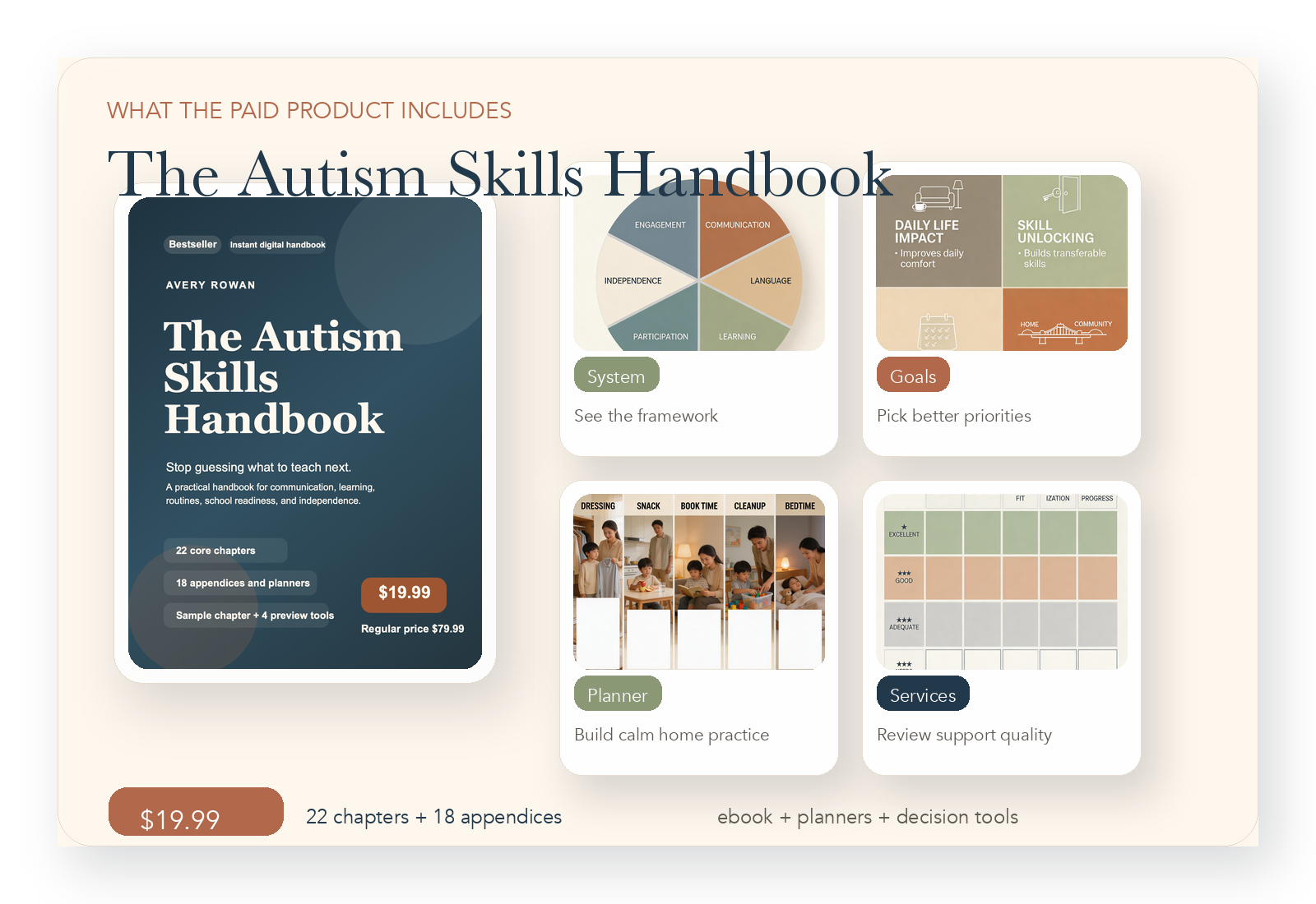 The Autism Skills Handbook shown with included planner, system, goal, and service-review previews.