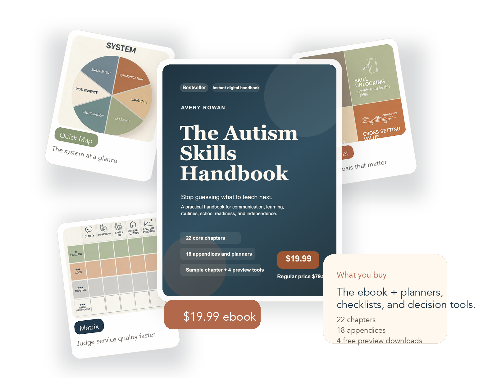 The Autism Skills Handbook ebook cover.